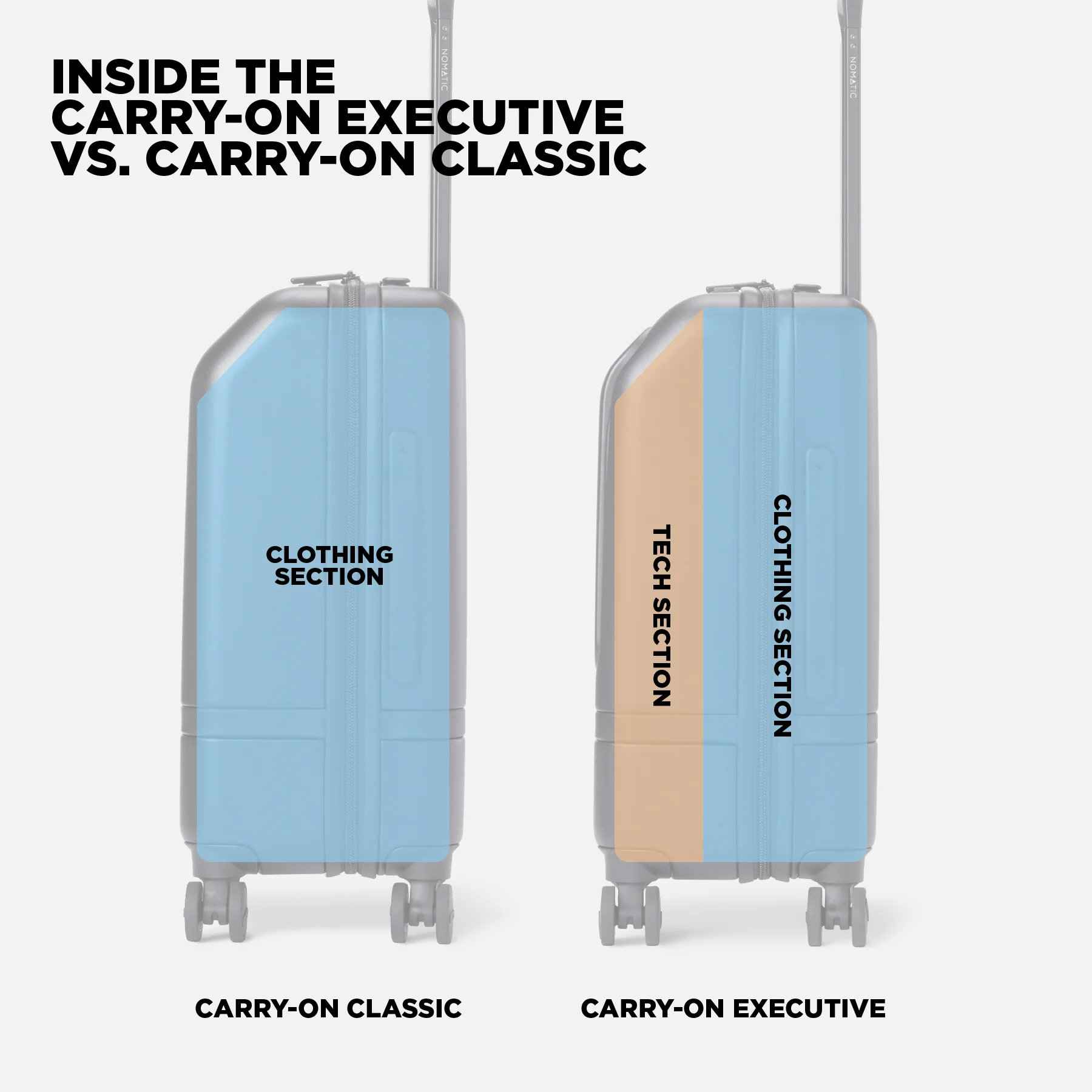 Carry-On Executive - Image 8