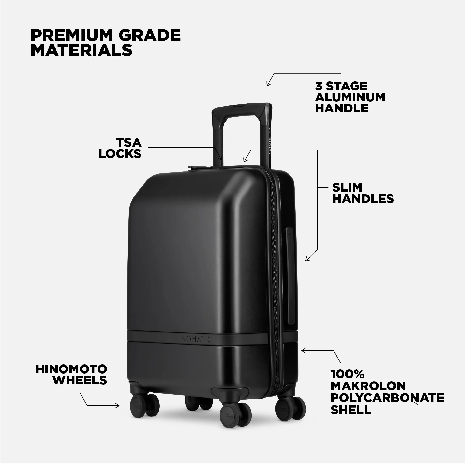 Classic Luggage Bundle + Free Travel Pack - Image 42
