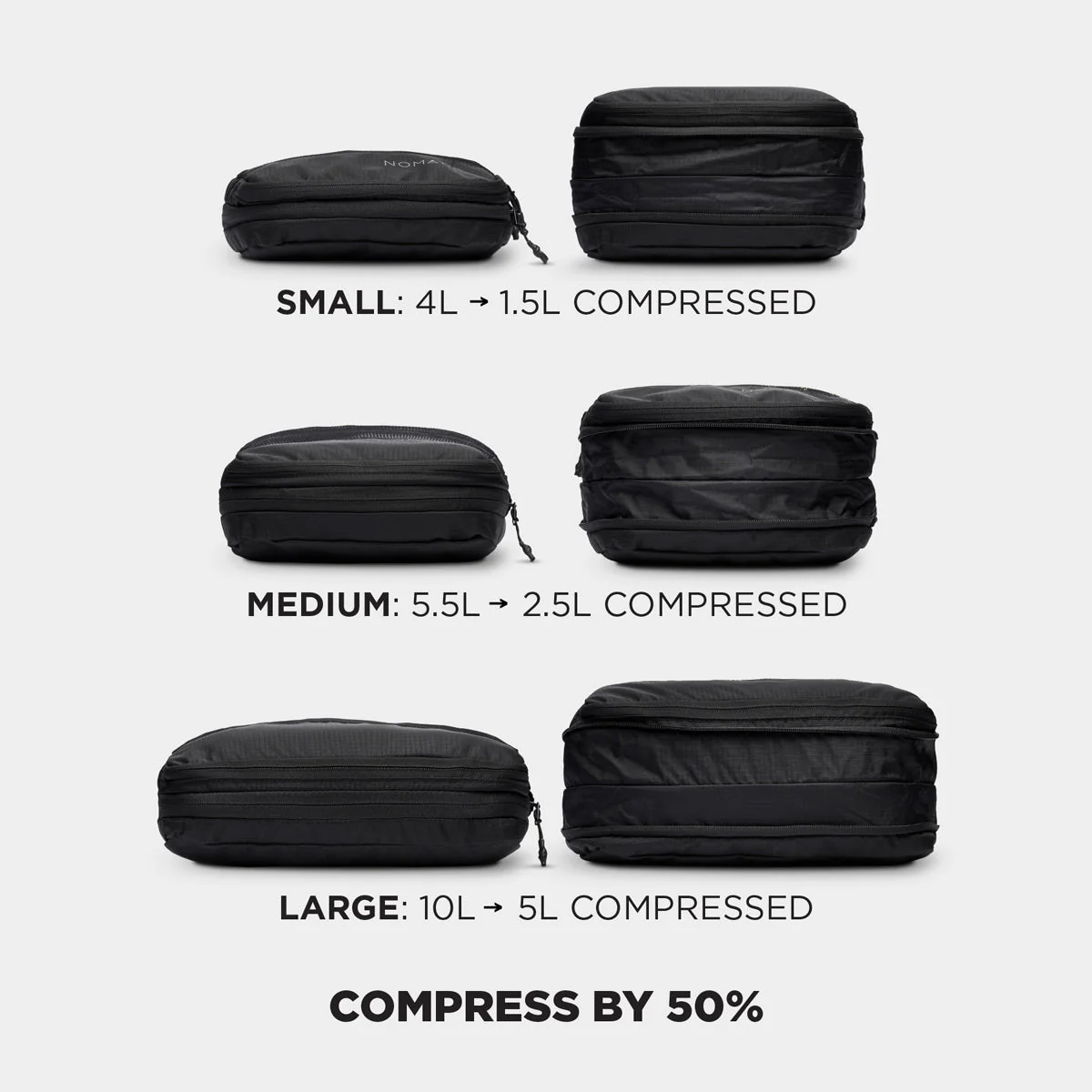 Compression Packing Cubes - Image 28